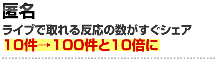 匿名